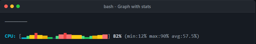 console-graph statistics